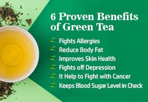 Green tea and its benefit