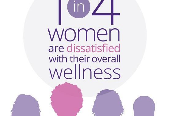 Women’s Health - Information on Women's Wellness