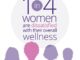 Women’s Health - Information on Women's Wellness