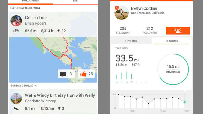 6 Best apps to track your cycling navigation