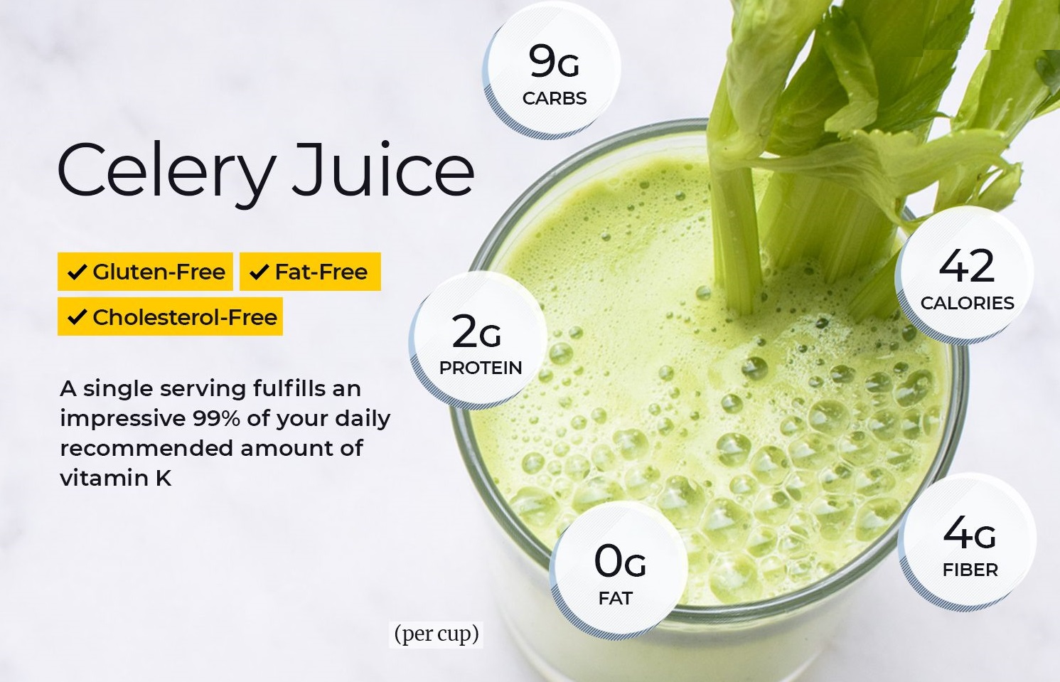 Celery Juice Benefits and Calories consumption