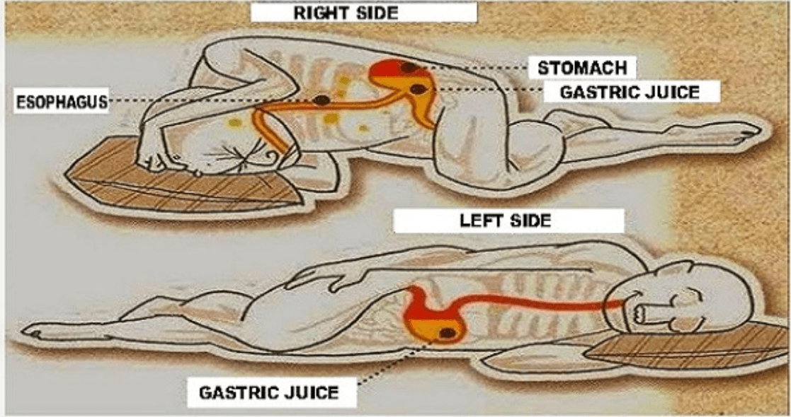 Health Benefits of sleeping on your left side